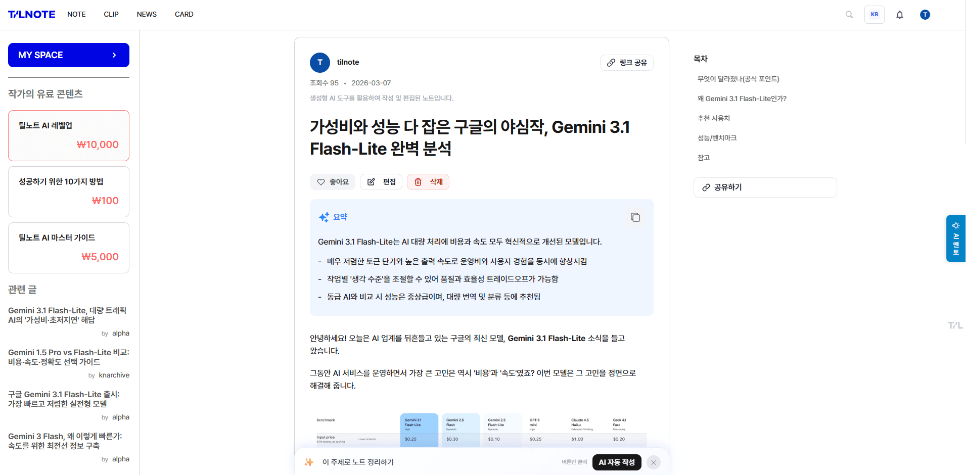 발행/공유/Markdown 화면